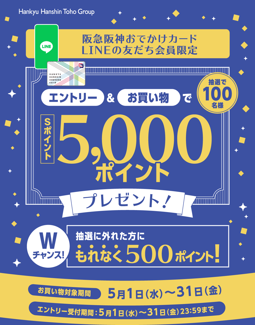 阪急阪神おでかけカードLINEの友だち会員限定！エントリー＆お買い物で5,000ポイントプレゼント！