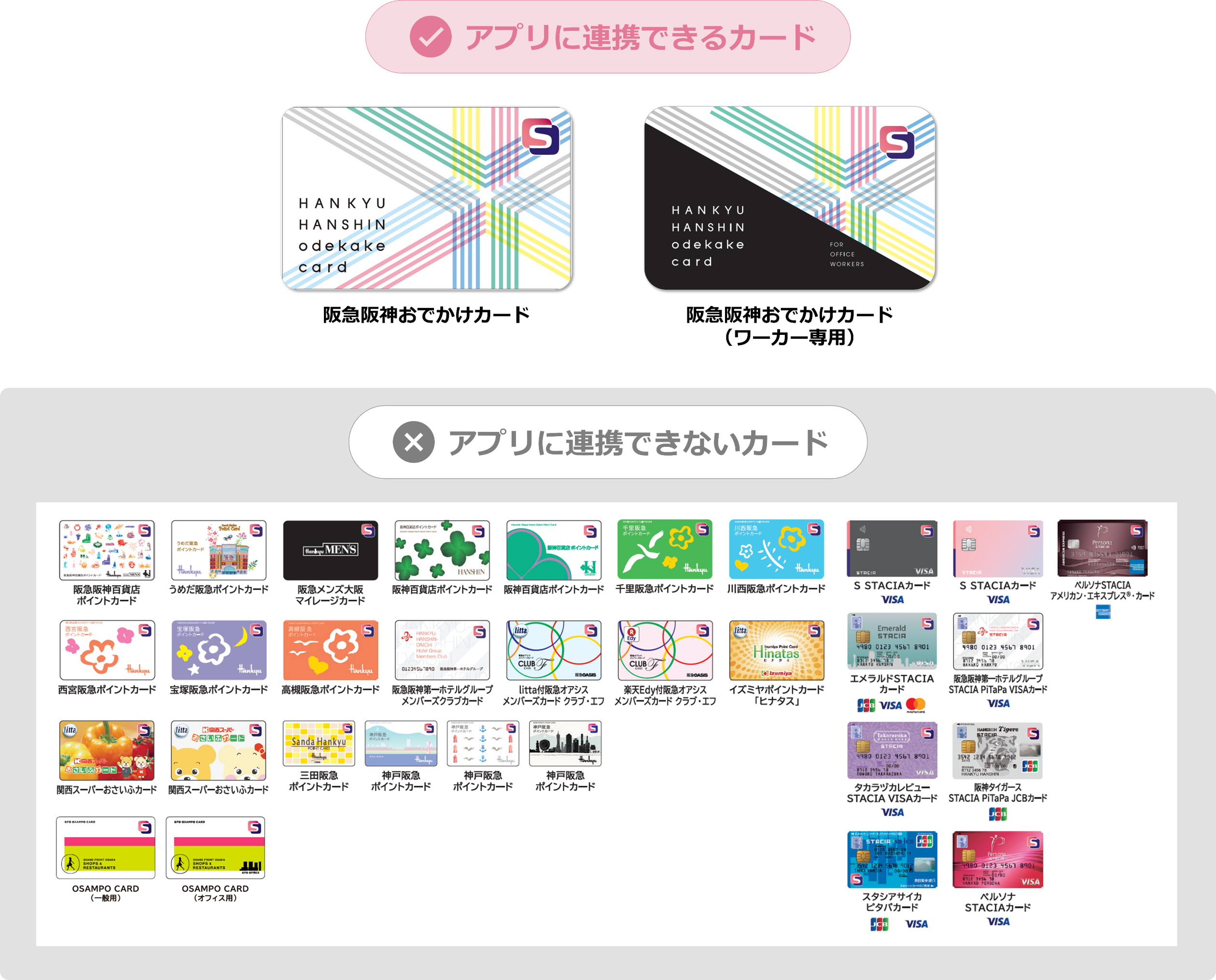 阪急阪神おでかけカード以外のSポイント対象カードはアプリに連携できますか？ 画像